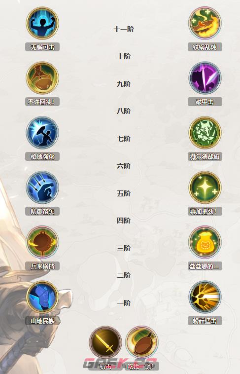 《铃兰之剑》蔻蔻娜加点攻略-第2张-手游攻略-GASK