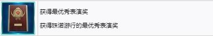 《最终幻想7重生》获得最优秀表演奖奖杯怎么解锁-第2张-单机攻略-GASK