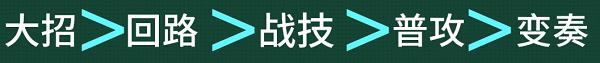 《鸣潮》散华玩法介绍-第6张-手游攻略-GASK
