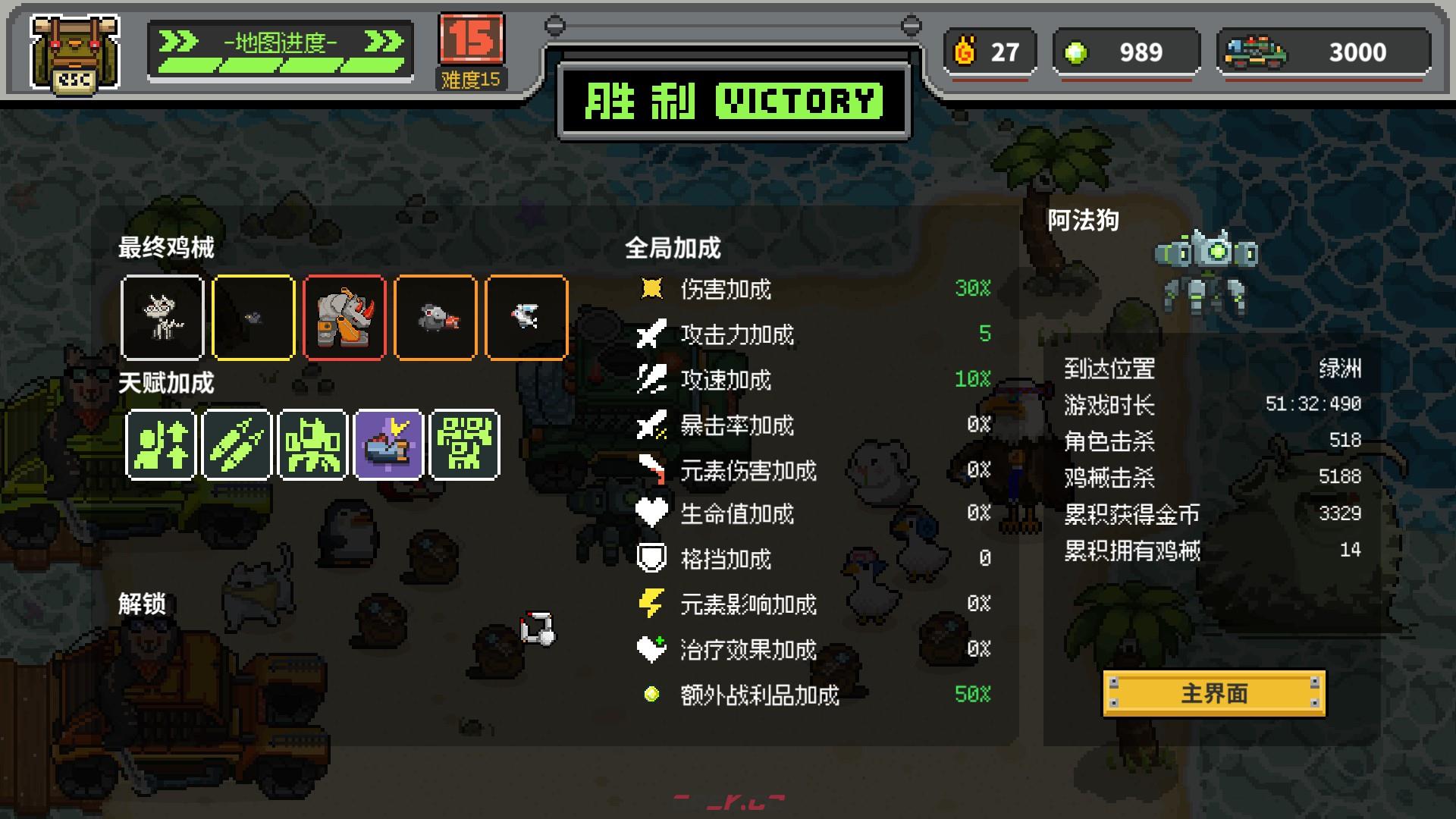 《鸡械绿洲》第二轮阿法狗怎么玩比较好-第2张-单机攻略-GASK