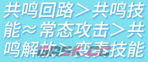 《鸣潮》凌阳玩法介绍-第6张-手游攻略-GASK