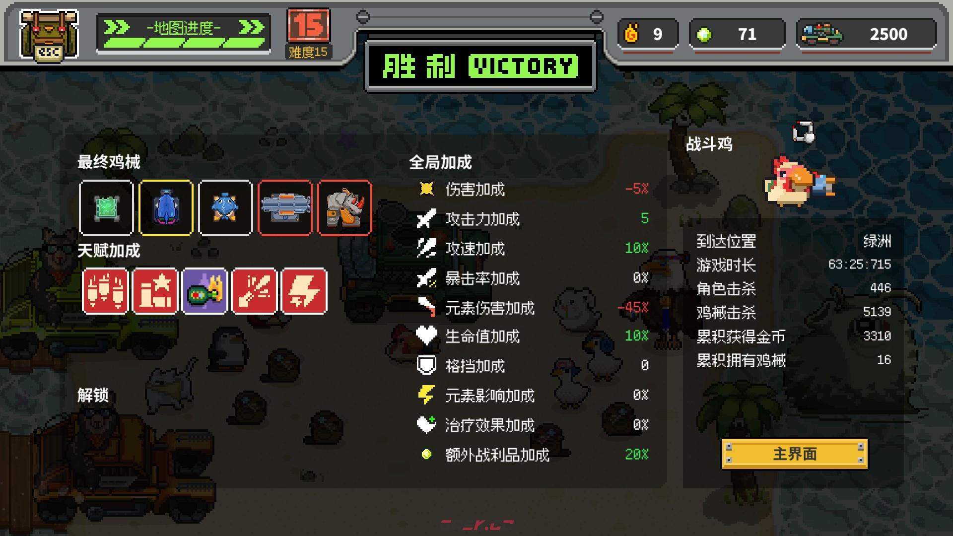 《鸡械绿洲》第二轮物理鲨鱼流有什么特点-第2张-单机攻略-GASK