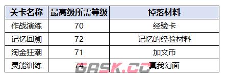 《飞跃虹镜》玩法模式介绍-第4张-手游攻略-GASK