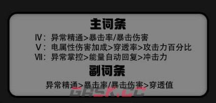 《绝区零》格莉丝霍华德驱动选择建议-第3张-手游攻略-GASK