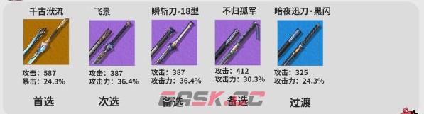 《鸣潮》丹瑾武器声骸推荐-第2张-手游攻略-GASK