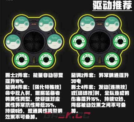《绝区零》格莉丝霍华德驱动选择建议-第2张-手游攻略-GASK