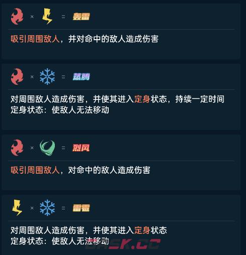 《飞跃虹镜》战斗系统介绍-第13张-手游攻略-GASK