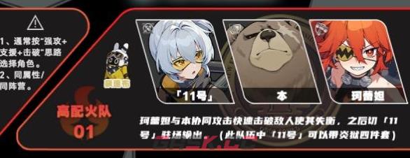 《绝区零》11号最强配队阵容推荐-第2张-手游攻略-GASK