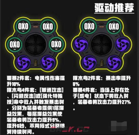 《绝区零》安东伊万诺夫培养攻略-第4张-手游攻略-GASK