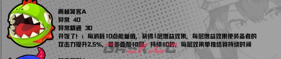 《绝区零》格莉丝霍华德最佳音擎武器推荐排行-第3张-手游攻略-GASK