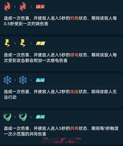 《飞跃虹镜》战斗系统介绍-第12张-手游攻略-GASK