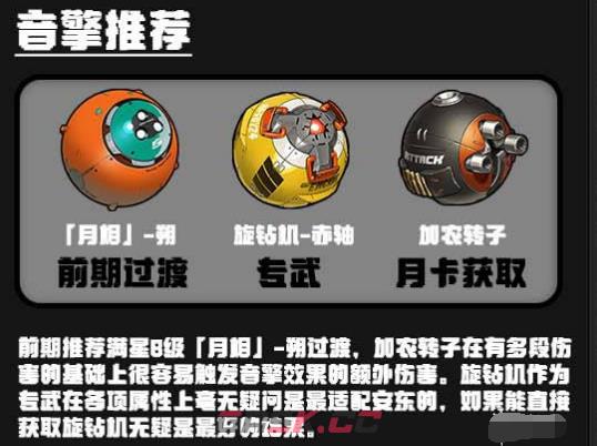 《绝区零》安东伊万诺夫培养攻略-第5张-手游攻略-GASK