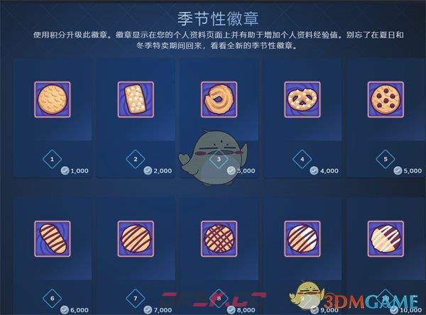 《steam》季节性徽章购买方法-第6张-手游攻略-GASK