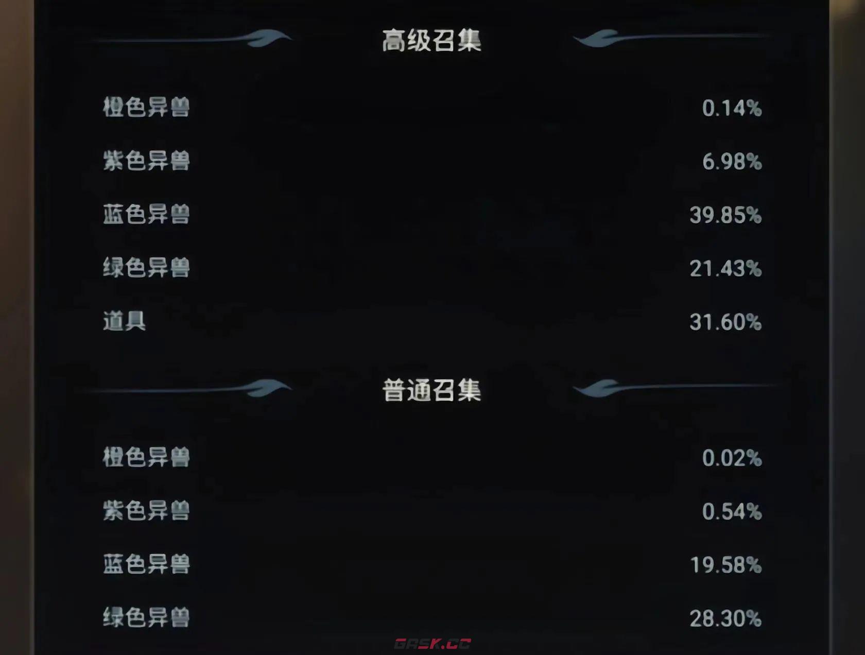 【丛林攻略】异兽培养全面解读，简单易懂轻松上手-第2张-手游攻略-GASK
