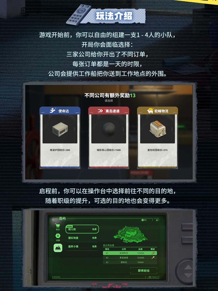 《生活派对》玩命速递攻略-第3张-手游攻略-GASK
