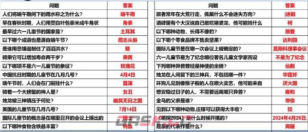 《妄想山海》端午节答题答案一览-第7张-手游攻略-GASK