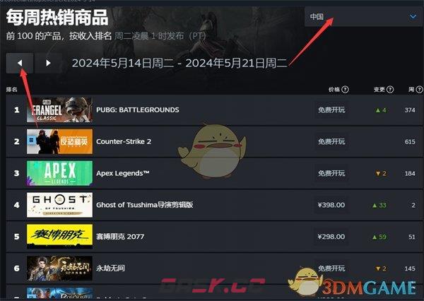 《steam》每周销量排行榜查看方法-第6张-手游攻略-GASK