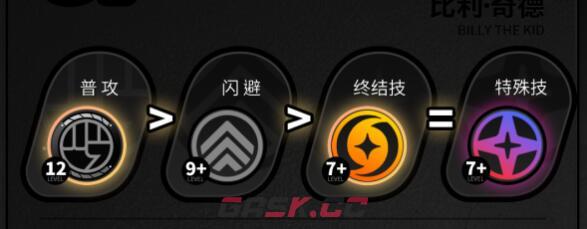《绝区零》比利技能加点建议-第2张-手游攻略-GASK
