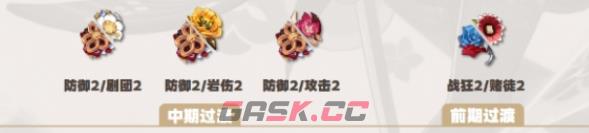 《原神》千织圣遗物搭配推荐-第4张-手游攻略-GASK