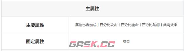 《鸣潮》戏猿作用介绍-第4张-手游攻略-GASK