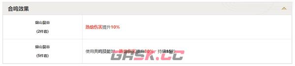《鸣潮》熔山裂谷效果分析-第2张-手游攻略-GASK