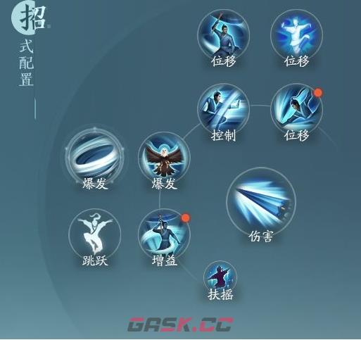 《剑网3无界》蓬莱凌海决奇穴推荐-第2张-手游攻略-GASK