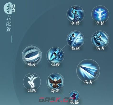 《剑网3无界》蓬莱凌海决奇穴推荐-第4张-手游攻略-GASK