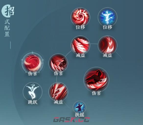 《剑网3无界》凌雪阁隐龙诀奇穴手法推荐-第3张-手游攻略-GASK