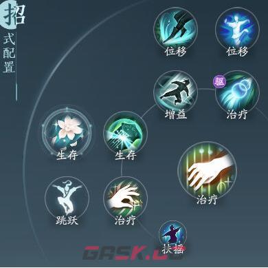 《剑网3无界》奶歌奇穴及技能循环搭配一览-第3张-手游攻略-GASK