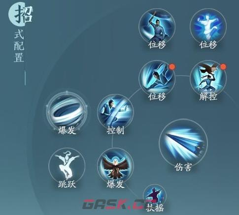 《剑网3无界》蓬莱凌海决奇穴推荐-第3张-手游攻略-GASK
