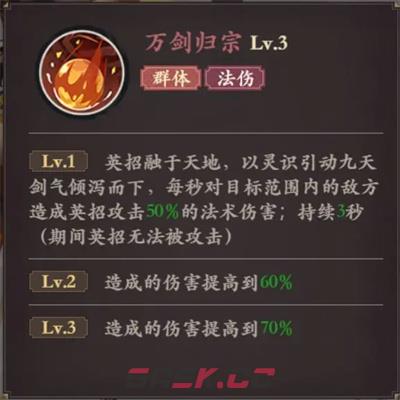 《花语卷》英招角色技能培养建议-第5张-手游攻略-GASK