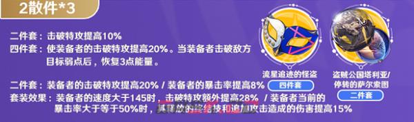 《崩坏：星穹铁道》雪衣培养攻略-第5张-手游攻略-GASK