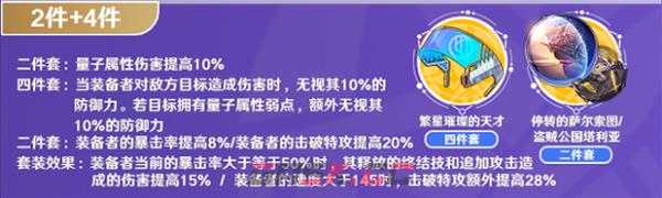 《崩坏：星穹铁道》雪衣培养攻略-第4张-手游攻略-GASK
