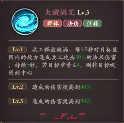 《花语卷》共工角色技能培养建议-第5张-手游攻略-GASK