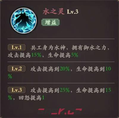 《花语卷》共工角色技能培养建议-第4张-手游攻略-GASK