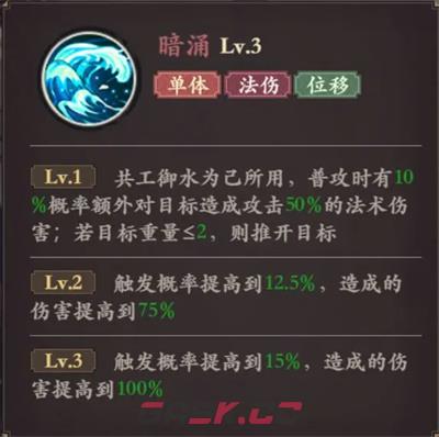 《花语卷》共工角色技能培养建议-第6张-手游攻略-GASK