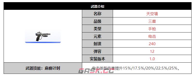《尘白禁区》天空墙武器介绍-第2张-手游攻略-GASK