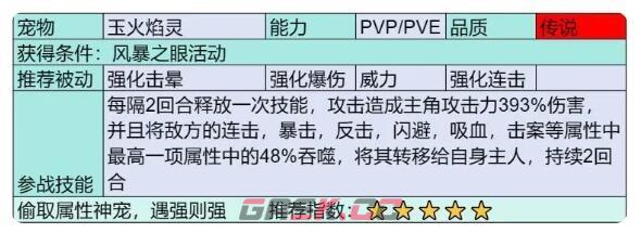 《部落大作战》传说宠物图鉴大全-第14张-手游攻略-GASK