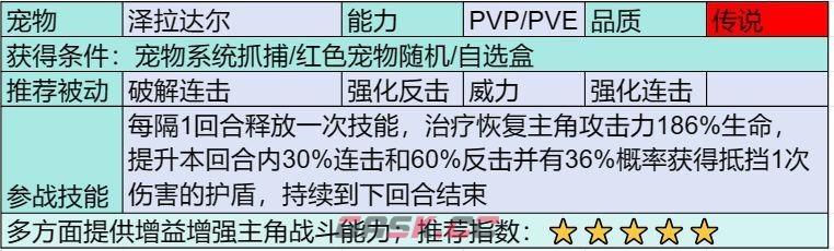 《部落大作战》传说宠物图鉴大全-第11张-手游攻略-GASK