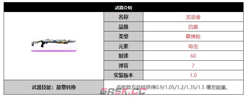 《尘白禁区》龙涎香武器介绍-第2张-手游攻略-GASK