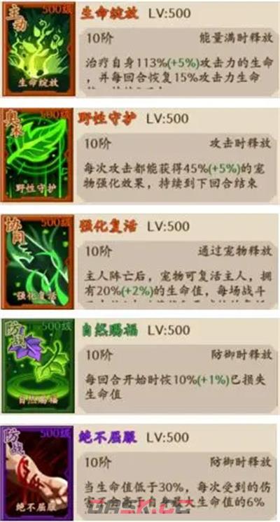 《部落大作战》PVE/PVP天赋搭配推荐-第5张-手游攻略-GASK