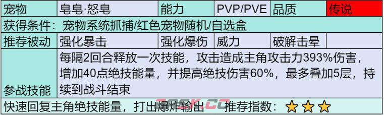 《部落大作战》传说宠物图鉴大全-第7张-手游攻略-GASK