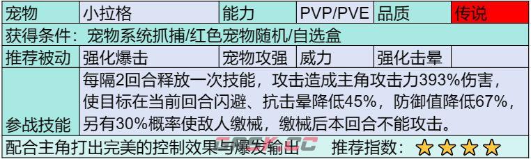 《部落大作战》传说宠物图鉴大全-第9张-手游攻略-GASK