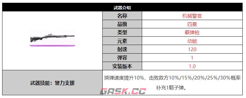 《尘白禁区》机械警官武器介绍-第2张-手游攻略-GASK