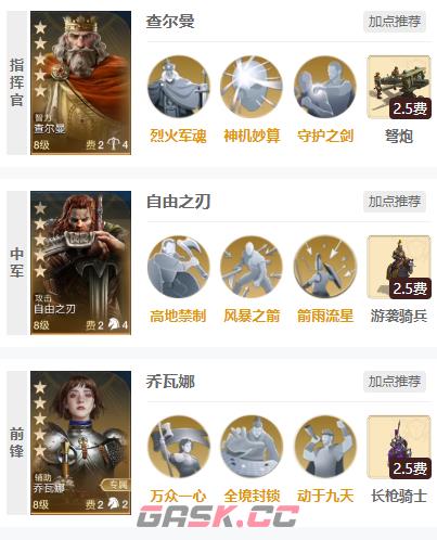 《世界启元》自由之刃+乔瓦娜阵容搭配推荐-第6张-手游攻略-GASK