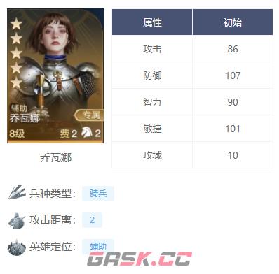 《世界启元》自由之刃英雄队强势阵容攻略-第5张-手游攻略-GASK