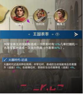 《世界启元》部队战力构成解析-第6张-手游攻略-GASK