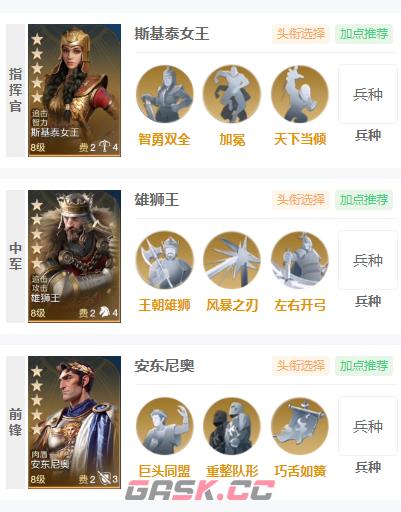 《世界启元》男女双王混伤追击队阵容搭配推荐-第2张-手游攻略-GASK