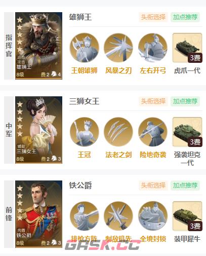 《世界启元》蔷薇之心追击队阵容攻略-第2张-手游攻略-GASK