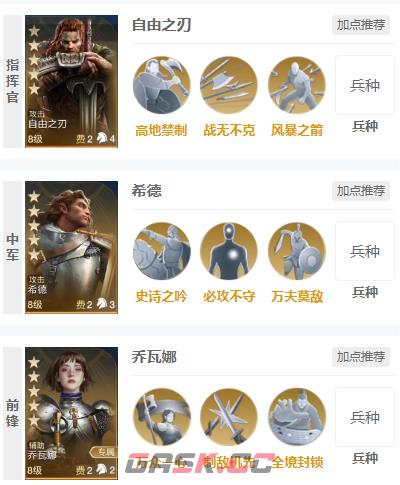 《世界启元》自由之刃+乔瓦娜阵容搭配推荐-第4张-手游攻略-GASK